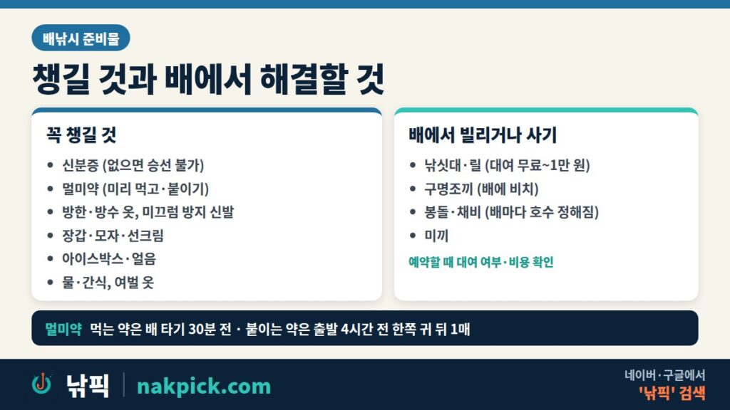 배낚시 준비물 체크리스트: 꼭 챙길 것(신분증, 멀미약, 방한·방수 옷, 장갑, 아이스박스, 물과 간식)과 배에서 빌리거나 살 수 있는 것(낚싯대와 릴, 구명조끼, 봉돌과 채비, 미끼)