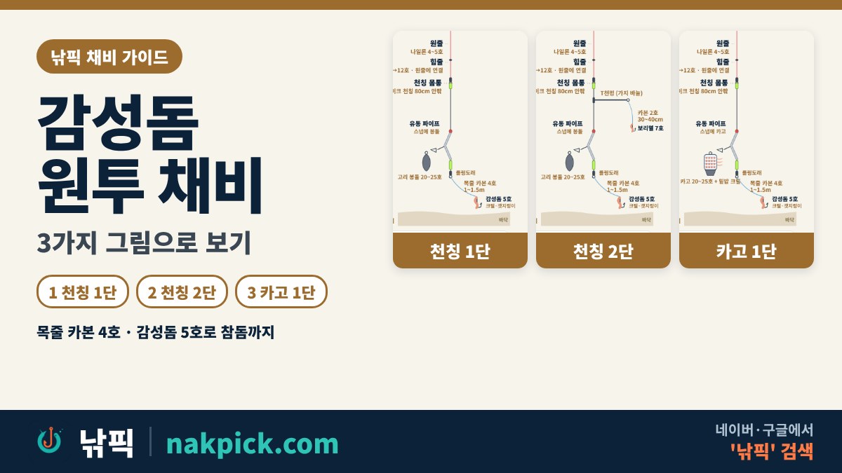 감성돔 원투 채비 3가지 요약: 천칭 1단, 천칭 2단, 카고 1단