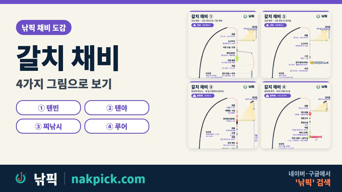 갈치 채비 4가지 그림 모음: 선상 텐빈, 텐야, 방파제 찌낚시, 루어