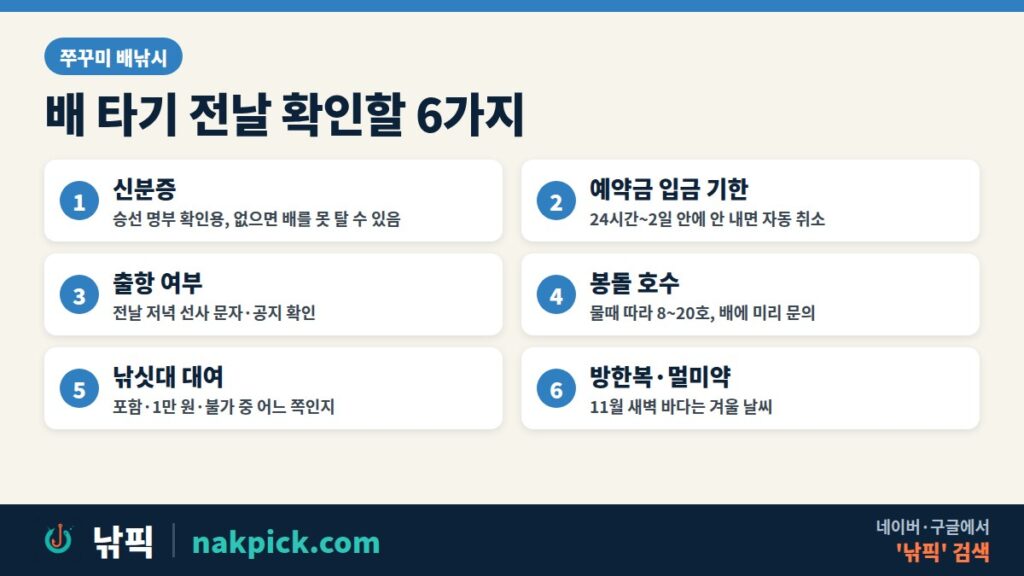 인천 쭈꾸미 낚시 배 타기 전날 확인할 6가지: 신분증, 예약금 입금 기한, 출항 여부, 봉돌 호수, 낚싯대 대여, 방한복과 멀미약