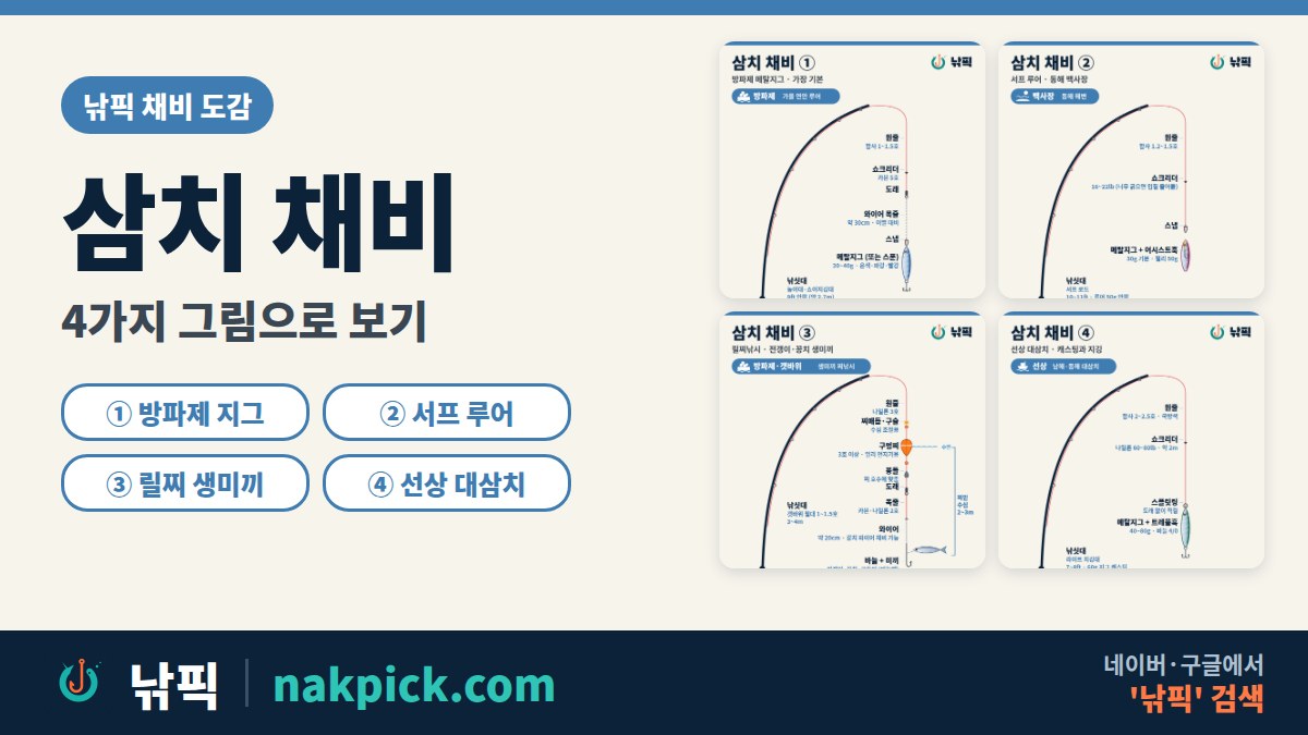 삼치 채비 4가지 그림 모음: 방파제 메탈지그, 서프 루어, 릴찌 생미끼, 선상 대삼치